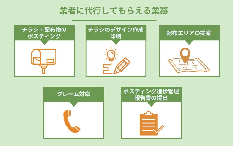 業者に代行してもらえる業務