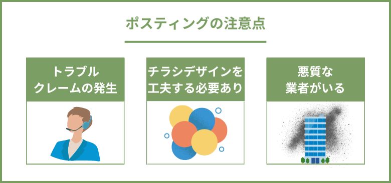 ポスティングの注意点