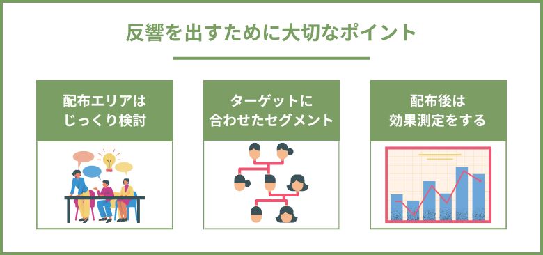 反響を出すために大切なポイント