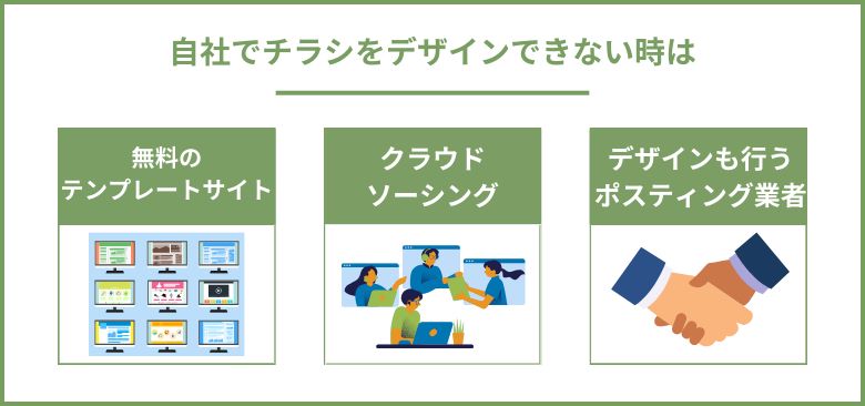 自社でチラシをデザインできない時は