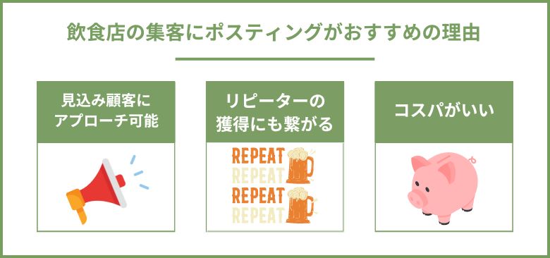 飲食店の集客にポスティングがおすすめの理由