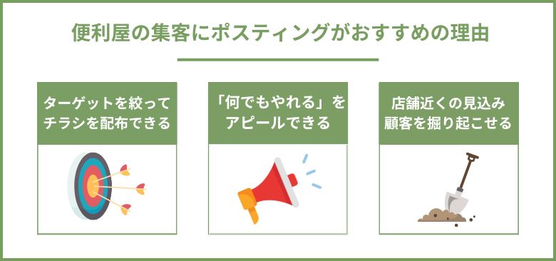 便利屋の集客にポスティングがおすすめの理由