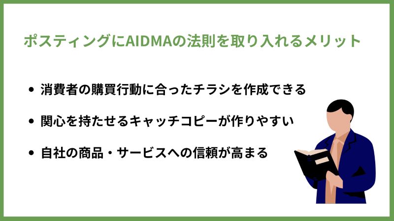 ポスティングにAIDMAの法則を取り入れるメリット