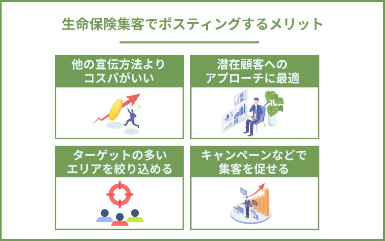 生命保険集客でポスティングするメリット