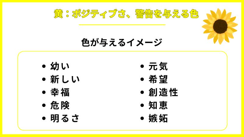 黄：ポジティブさ、警告を与える色